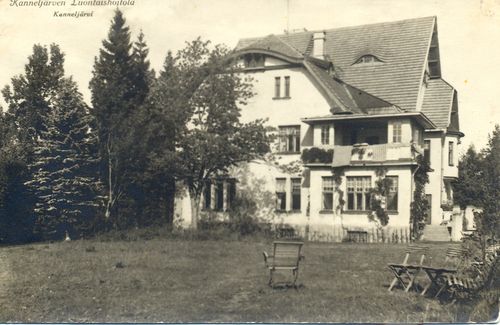 Kanneljärven luontaishoitola. Etelä-Karjalan museo.